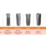 How to Shop for Dental Implants: A Guide for Dentists & Clinics