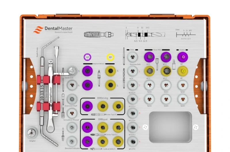 What Implant System Is Compatible with Nobel?